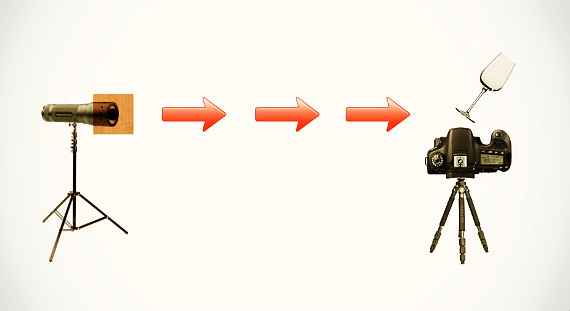 refractory photography diagram