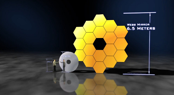 space webb telescope mirror size 