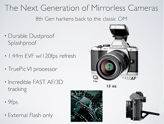 mirrorless-camera-4