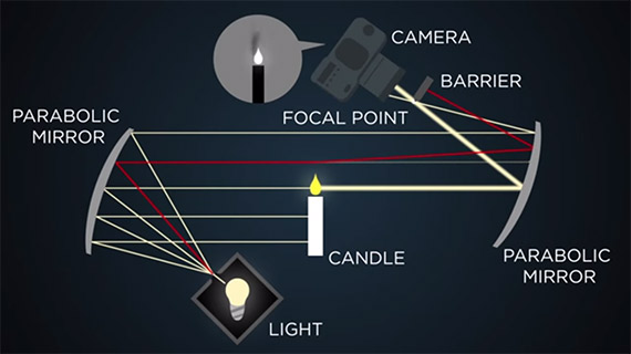 photographing_sound_1