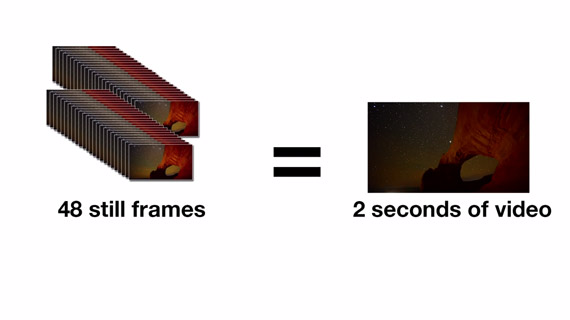 timelapse-frames-per-second-calculation