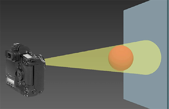 adjusting depth of field