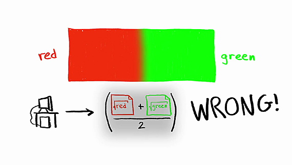 calculating color brightness