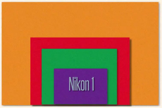 size of nikon 1 digital sensor