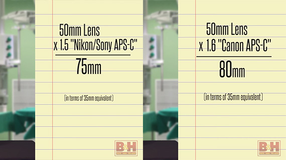 crop factor on apsc cameras