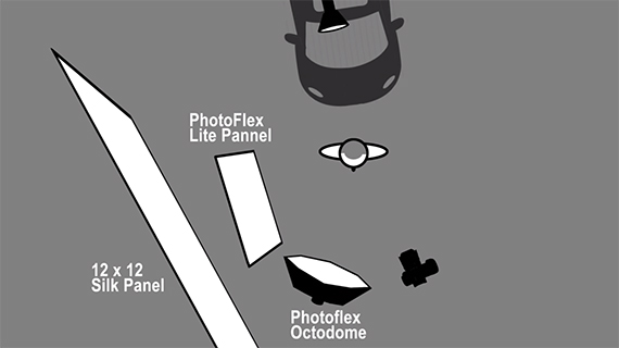 Dynalite Baja B6, FotoFlex medium octadome