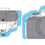 Canon EOS Rebel SL1