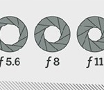 The Manual Photographer’s Cheat Sheet