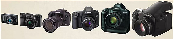 How to Choose the Right Camera for You