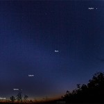 Interesting Photo of the Day: 6 Planets in One Image