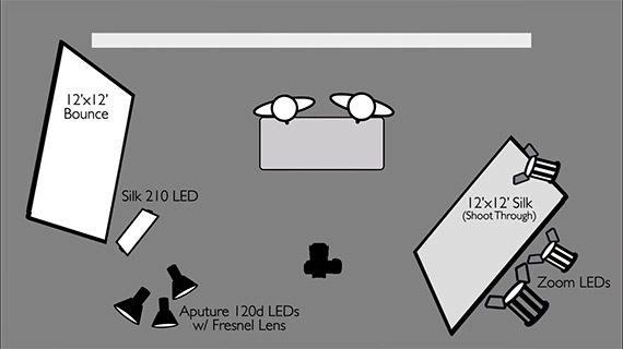 window light for photo and video