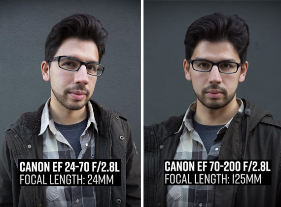 focal length comparison