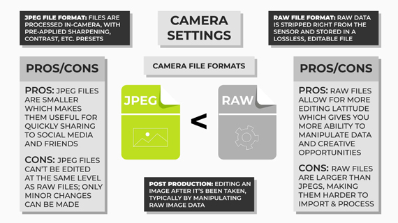 raw vs jpeg