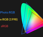 Tutorial: Color Spaces in Photography