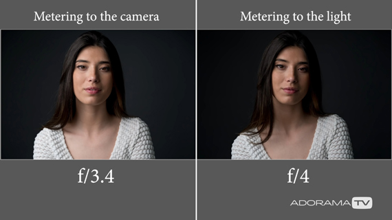 light meter pointed to light vs pointed to camera