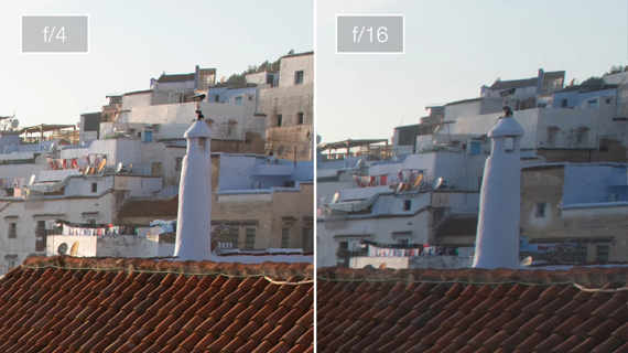 how diffraction affects sharpness