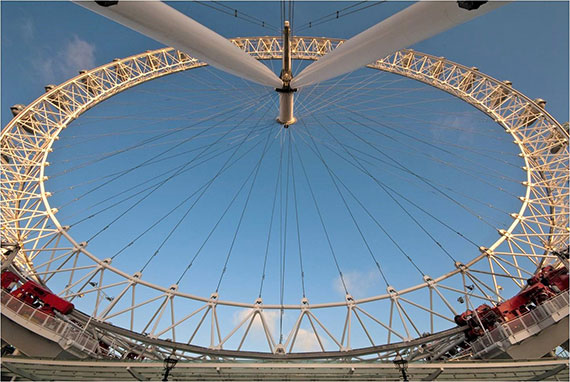 london eye perspective change