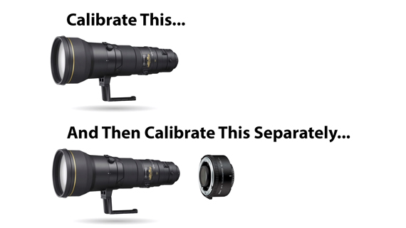 calibrating with a teleconverter