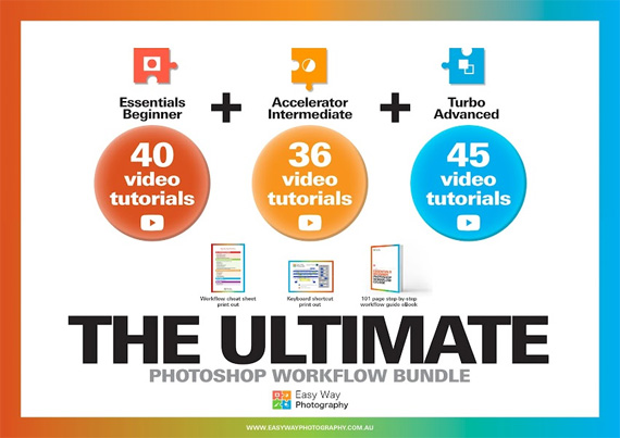 photoshop workflow bundle