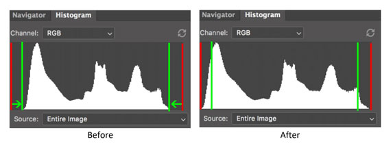 image effect histogram