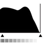 How to Read a Camera’s Histogram