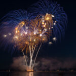 Fireworks Photography Settings